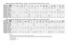 &Scaron;ternberk - Město Moravsk&yacute; Beroun