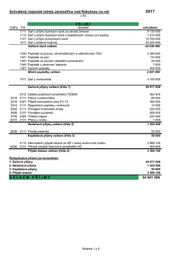 Rozpočet na rok 2017 - Jaroměřice nad Rokytnou