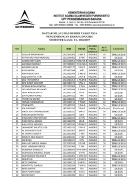 daftar nilai ujian remidi tahap tiga pengembangan