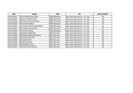 PRM Manahan - P3G FKIP UMS
