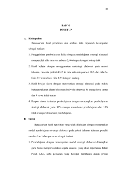 - Digital Library IAIN Palangka Raya