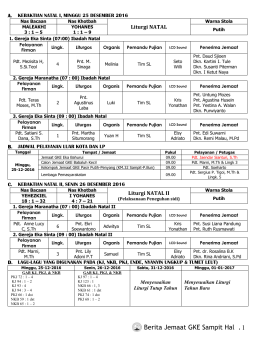 BJ 25 Desember 2016 GKE Sampit