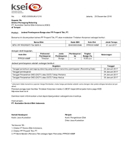 Jadwal Pembayaran Bunga atas PP Properti Tbk, PT.