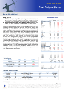 Riset Fixed Income Harian - Samuel Sekuritas Indonesia