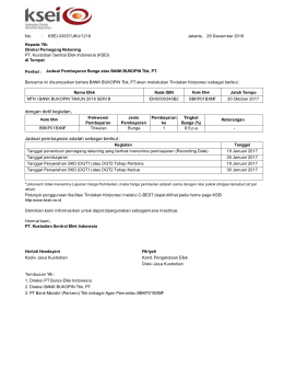 Jadwal Pembayaran Bunga atas BANK BUKOPIN Tbk, PT.