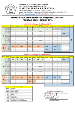 Teknik Sipil - Universitas Selamat Sri