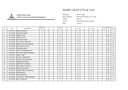 Mata Kuliah Logika 1-HES A