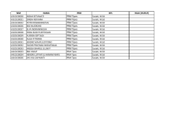 PRM Tipes - P3G FKIP UMS
