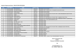 Lampiran Pengumuman Nomor : PENG.767/PEN