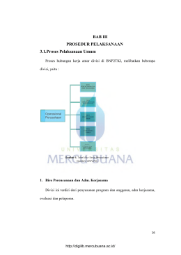 BAB III PROSEDUR PELAKSANAAN 3.1. Proses Pelaksanaan Umum