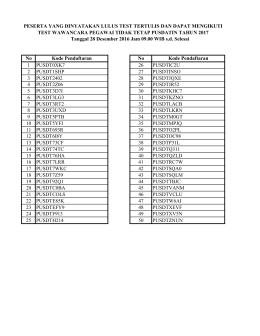 lampiran pengumuman peserta yang dinyatakan lulus test tertulis
