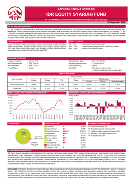 idr equity syariah fund