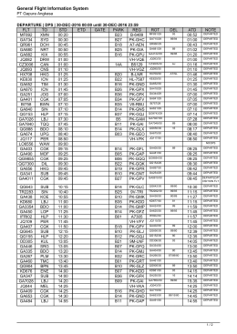 export pdf - PT Gapura Angkasa