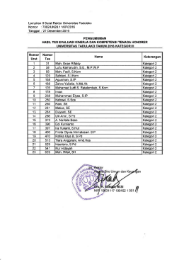 HASIL TES EVALUASI KINERJA DAN KOMPETENSI TENAGA