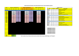 Jadwal UAS - Prodi Teknik Informatika