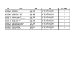 PRM Teras - P3G FKIP UMS