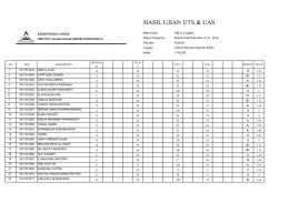 Mata Kuliah Logika 1-HES B