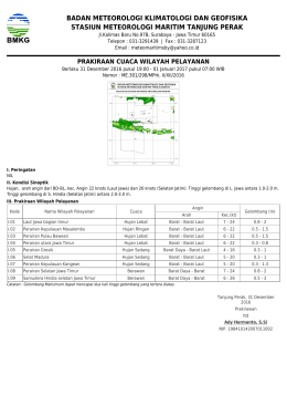 Prakiraan Cuaca Wilayah Pelayanan