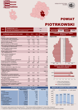 powiat piotrkowski - Urząd Statystyczny w Łodzi