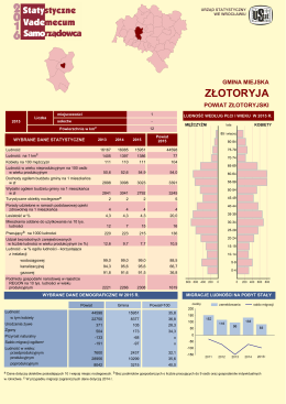 złotoryja - Główny Urząd Statystyczny