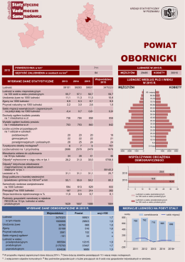 powiat obornicki - Urząd Statystyczny w Poznaniu