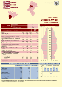 Zbrosławice - Urząd Statystyczny w Katowicach