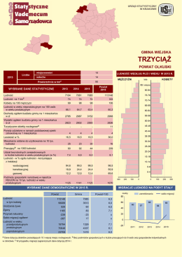 Trzyciaż - Urząd Statystyczny w Krakowie