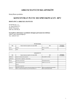 ARKUSZ DANYCH SKŁADNIKÓW KONCENTRAT PŁYNU