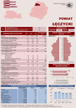 powiat łęczycki - Urząd Statystyczny w Łodzi