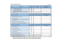 301 - zł 13868 - zł 7473 - zł 21642 - zł 216 - zł 866 - zł 433 - zł 43