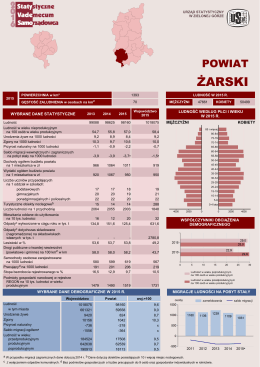 ŻARSKI - Urząd Statystyczny w Zielonej Górze