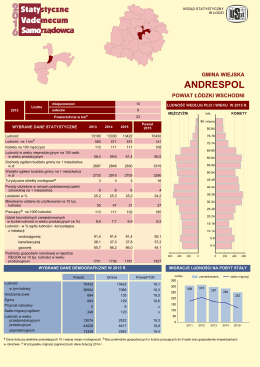 Andrespol - Urząd Statystyczny w Łodzi