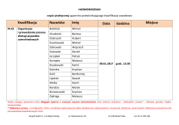 HARMONOGRAM części praktycznej egzaminu potwierdzającego