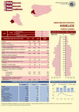 gmina Kisielice - Urząd Statystyczny w Olsztynie