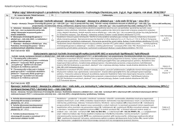 Wykaz zajęć laboratoryjnych