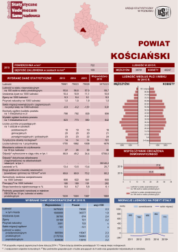 powiat kościański - Urząd Statystyczny w Poznaniu