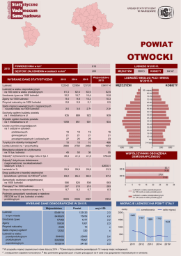 powiat otwocki - Urząd Statystyczny w Warszawie