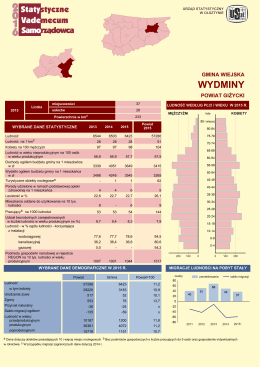 gmina Wydminy - Urząd Statystyczny w Olsztynie