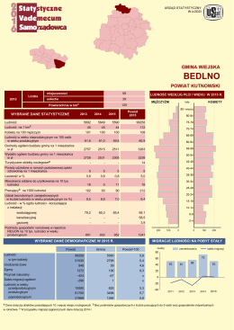 Bedlno - Urząd Statystyczny w Łodzi