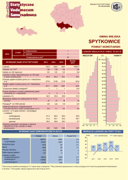 Spytkowice - Urząd Statystyczny w Krakowie