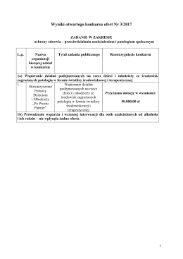 Wyniki otwartego konkursu ofert Nr 3/2017