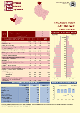 jastrowie - Urząd Statystyczny w Poznaniu