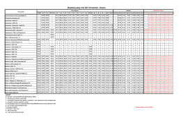 201 Chmielnik Kielce przez Bork&oacute;w