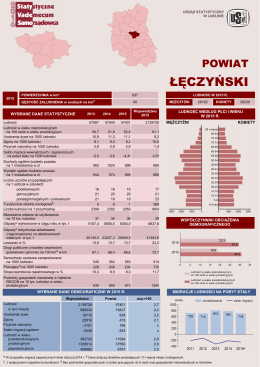 powiat łęczyński - Urząd Statystyczny w Lublinie