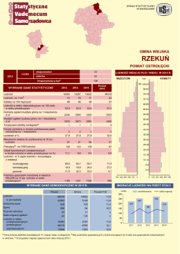 Rzekuń - Urząd Statystyczny w Warszawie