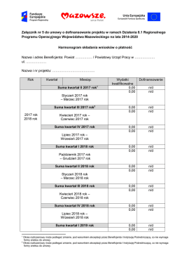 Załącznik 10.5