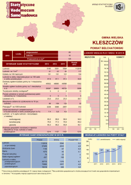 Kleszczów - Urząd Statystyczny w Łodzi