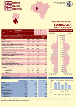 świerzawa - Gł&oacute;wny Urząd Statystyczny