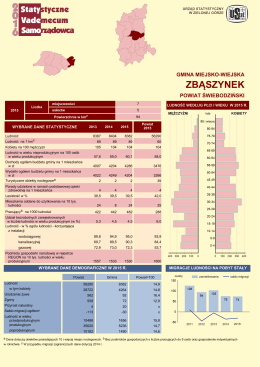 Zbąszynek gmina miejsko-wiejska - Urząd Statystyczny w Zielonej