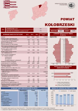 powiat kołobrzeski - Urząd Statystyczny w Szczecinie